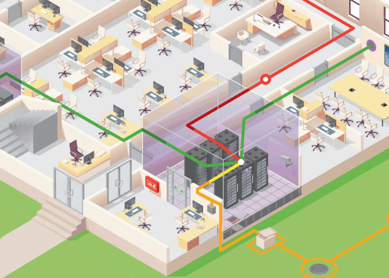 Opti-Guard™ - Revolutionary Intrusion Detection