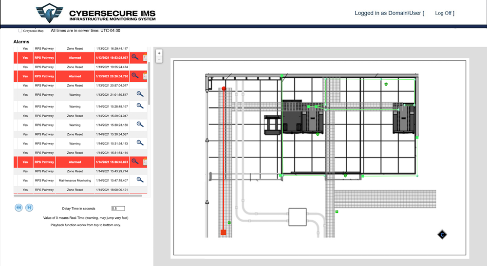 Infrastructure Monitoring System™ IMS Just Press Play™ Dashboard