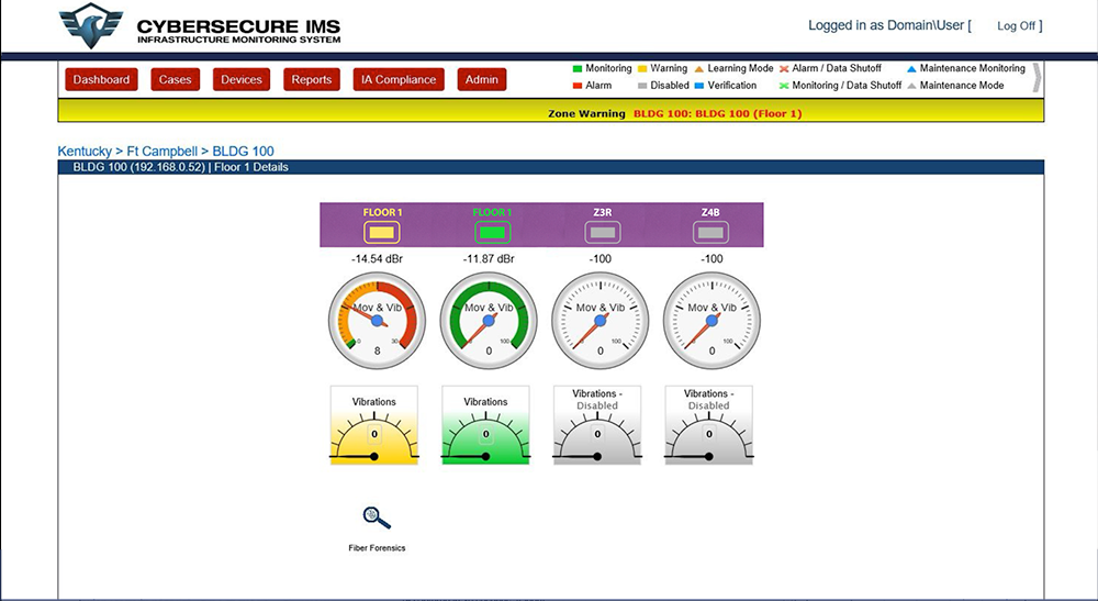 Infrastructure Monitoring System™ IMS Optical Intrusion Warnsing System Dashboard