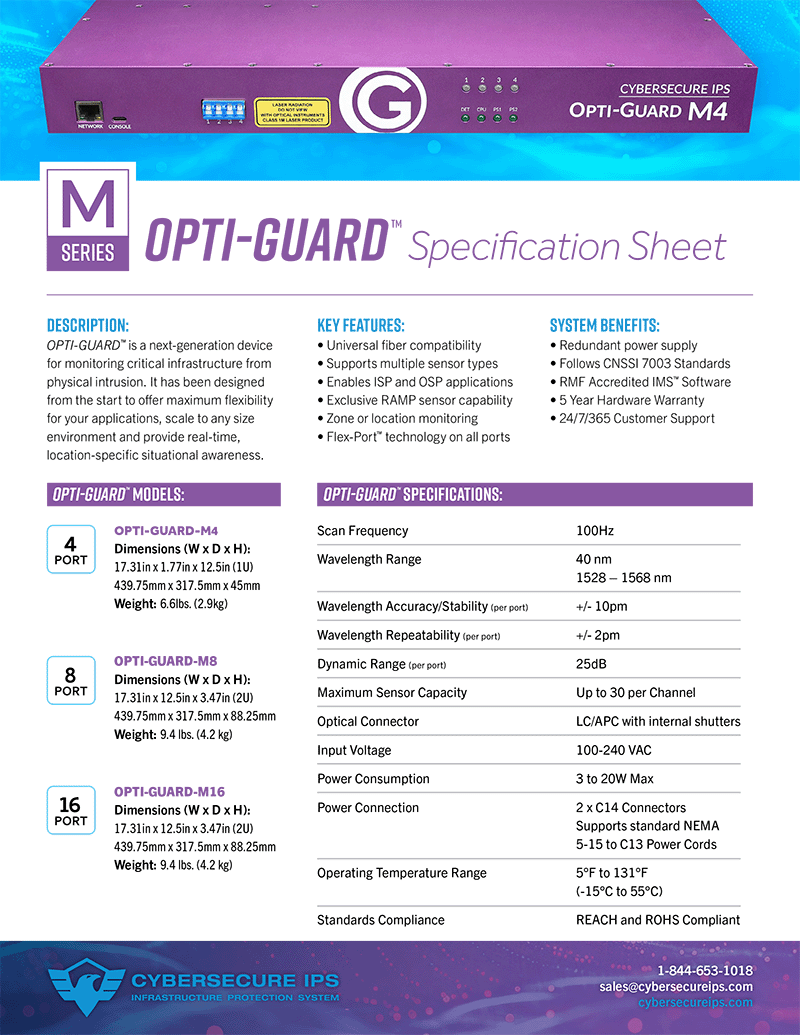 Opti-Guard™ Solution Guide resource