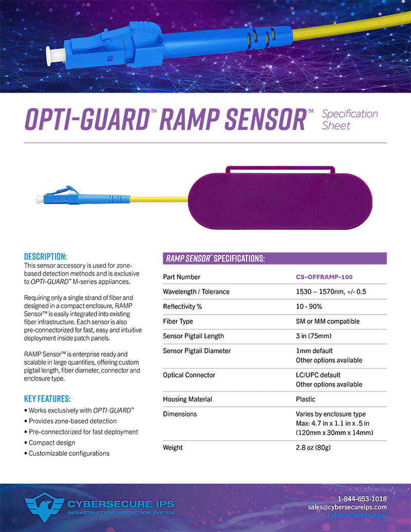Opti-Guard™ Solution Guide resource