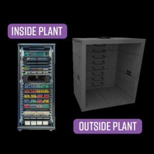 Flex-Port™ Technology allows multiple application types.